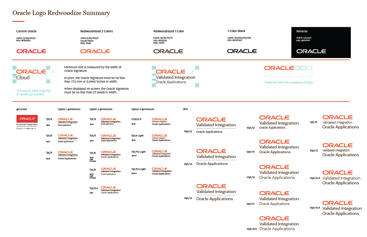 Oracle_PartnerNetwork Logos_Instruction-01